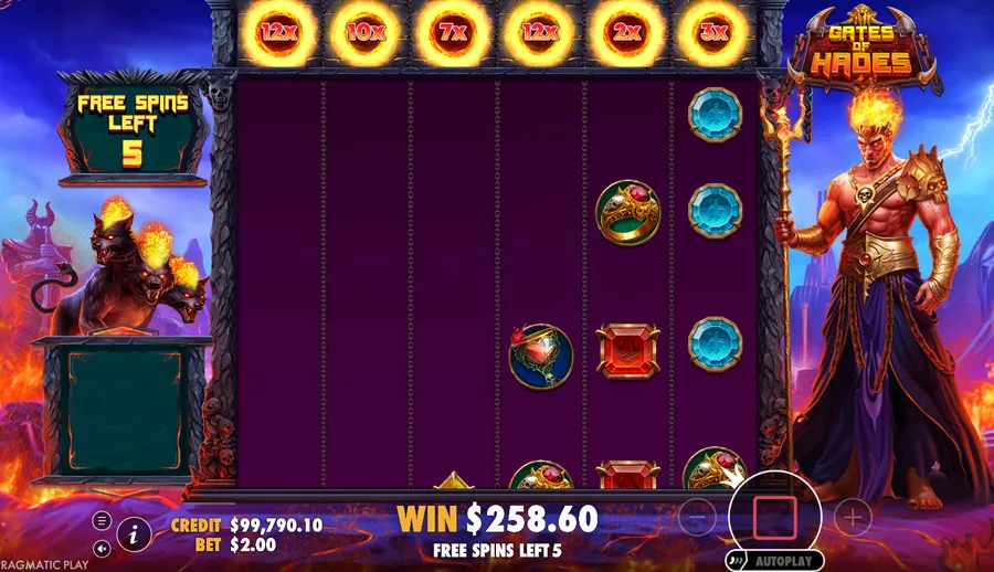 Gates of Hades mid-tumble cascade inside free spins with symbols dropping and a WIN of $258.60