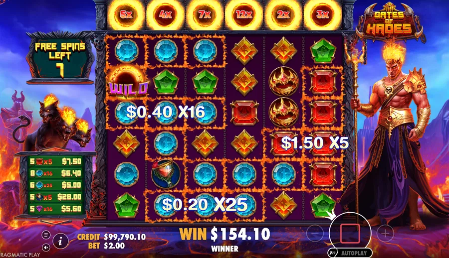 Gates of Hades free-spins payout with several win pop-ups and a WIN of $154.10