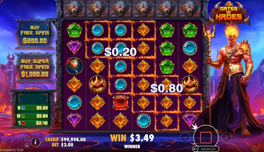 Gates of Hades multi-cluster win with a WINNER banner on the 6x6 grid